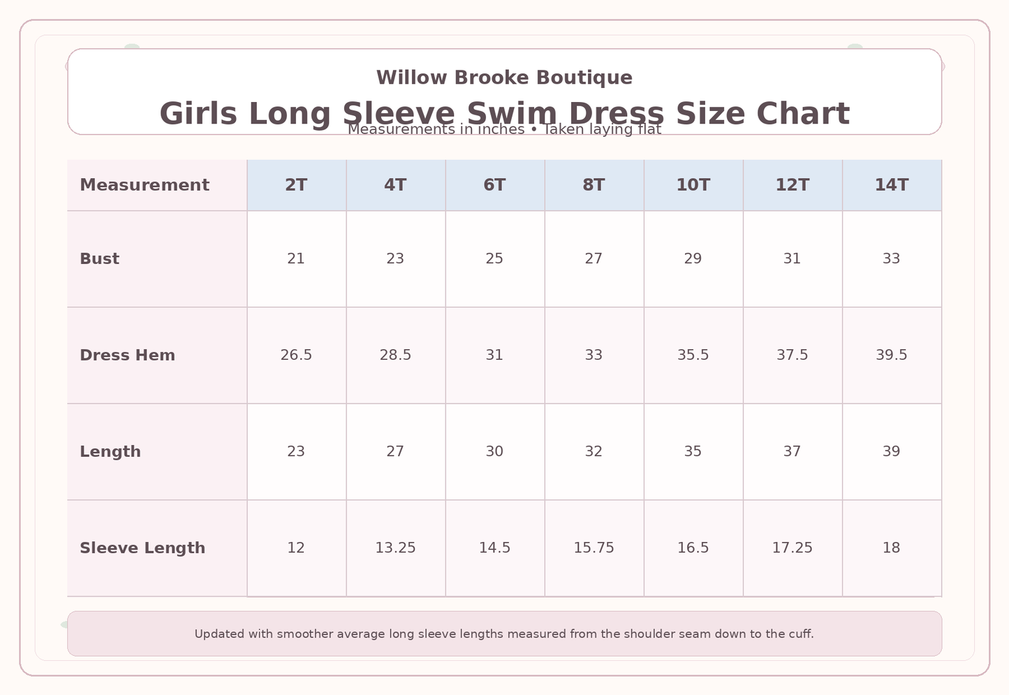 GIRLS Salt & Sage Swim Dress